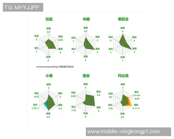 实时新闻深圳街舞队包夹战术分析与表现评估探讨