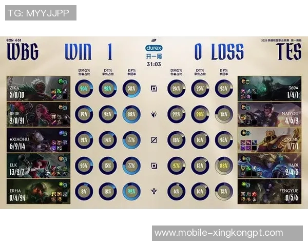 2026年3月份新闻城市赛积分榜更新TES战队以79分稳居第一名
